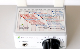 FPR-N208adv FPR-N208adv