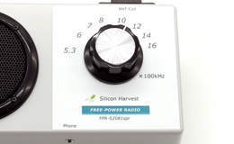 FPR-S2081spr FPR-S2081spr